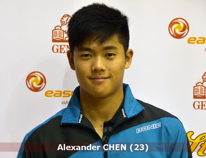 Badener AC-Tischtennis - Alexander Chen - Saison 2016-2017